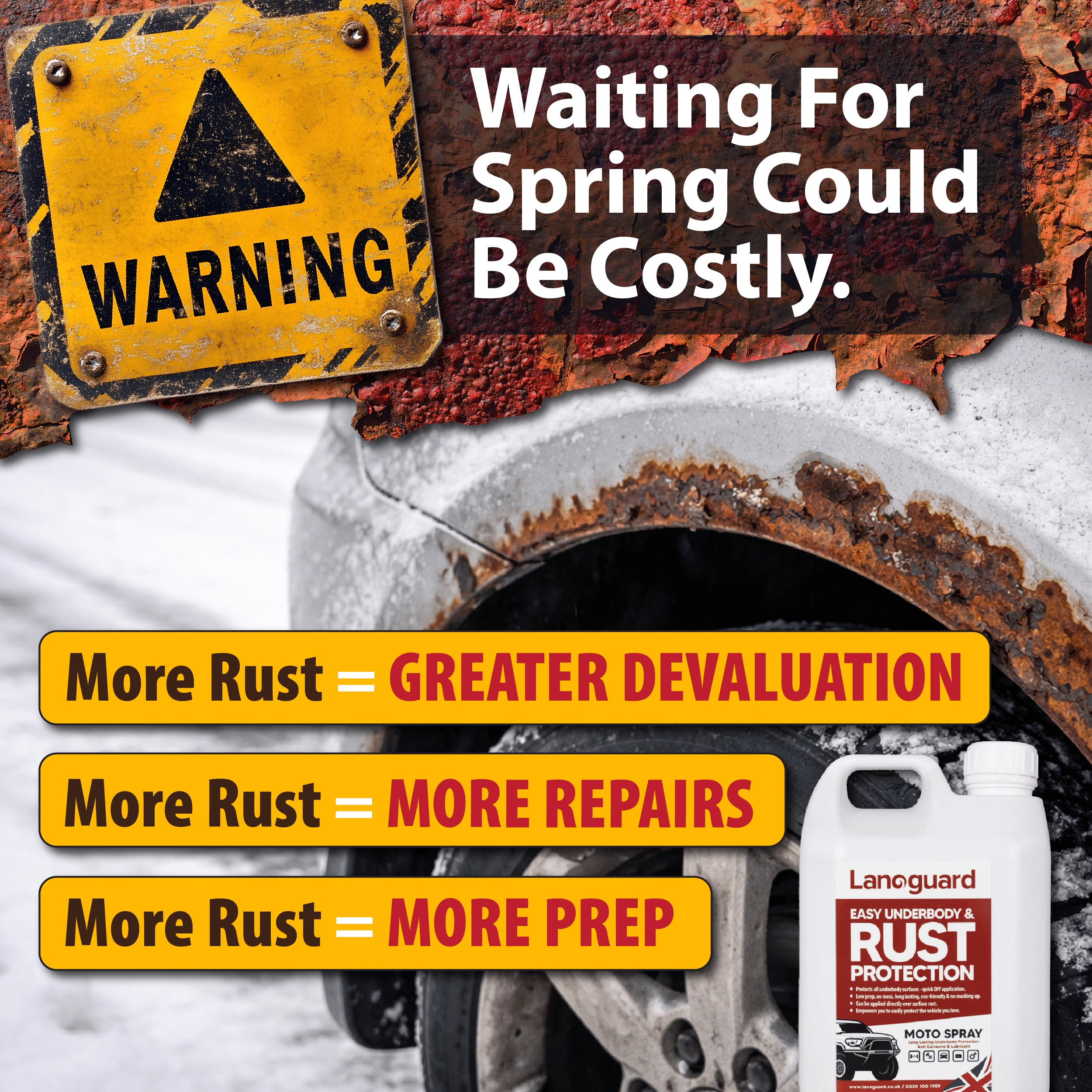 Why Waiting Until Spring for Rust Protection Could Cost You More ...