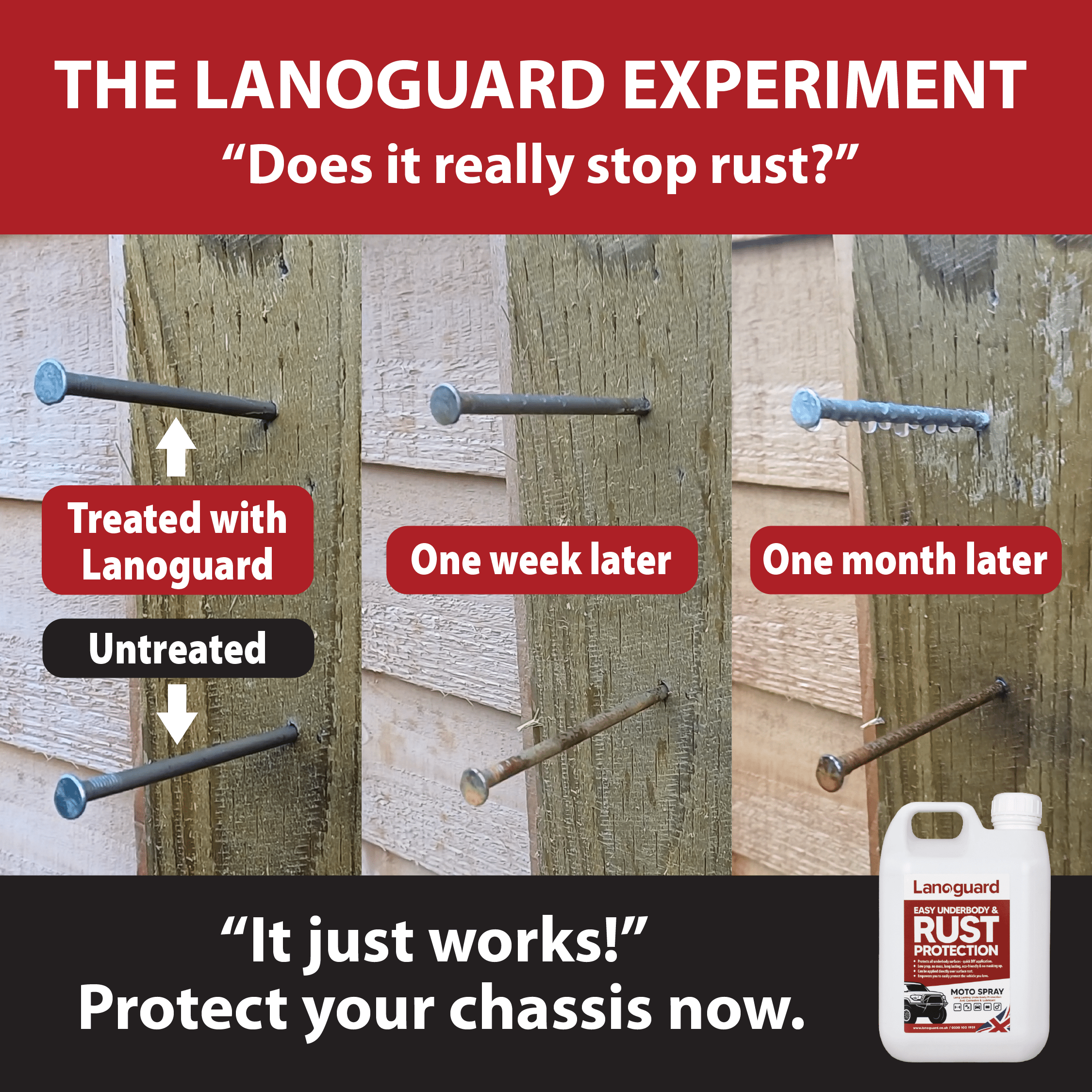 Rust Test Kit Does Lanoguard Work? Real Rust Test Results