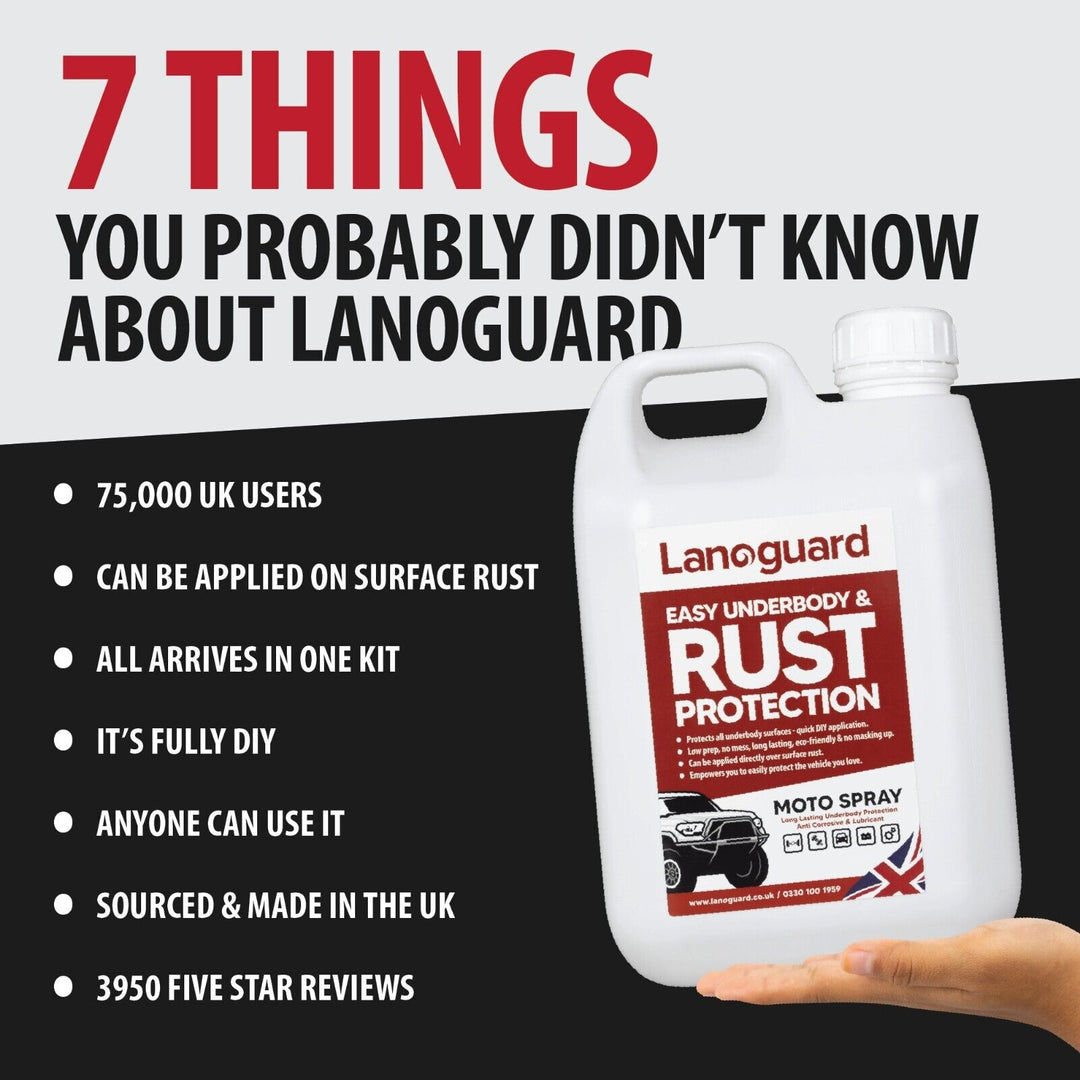 Rust Outline Kit Lanoguard - European Underbody Rust Protection Kit