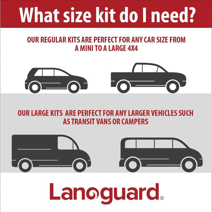 Rust Outline Kit Lanoguard - European Underbody Rust Protection Kit