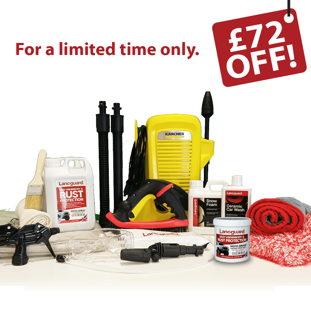 Lanoguard Ultimate Bundle - Lanoguard