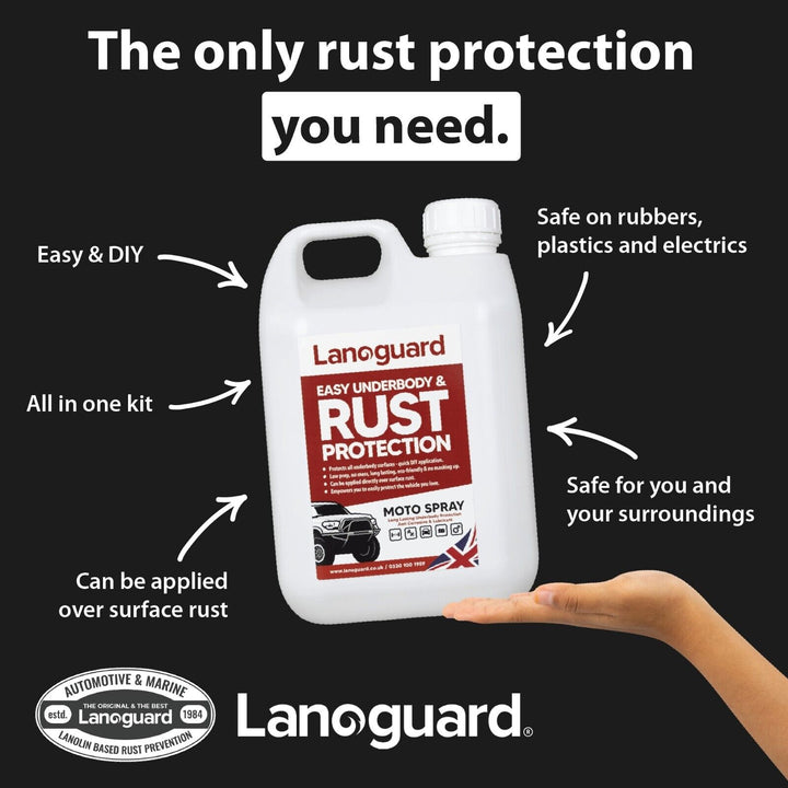 Lanoguard Underbody Rust Protection Kits - Lanoguard