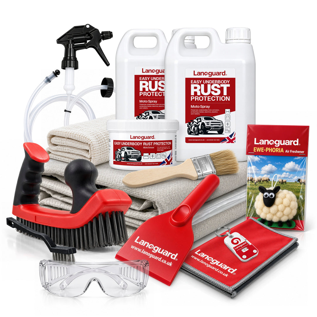 Lanoguard Winter Bundle - Lanoguard