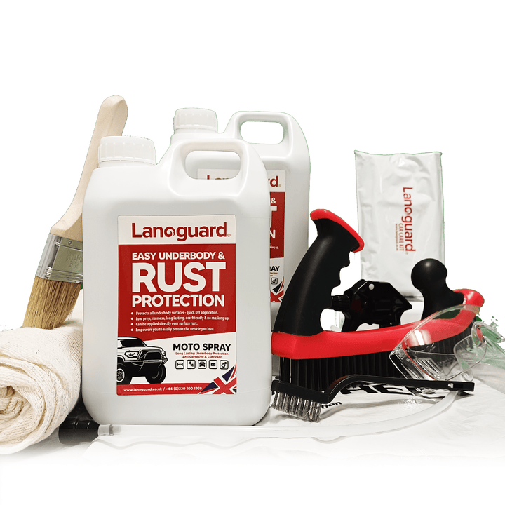 Lanoguard Winter Bundle - Lanoguard