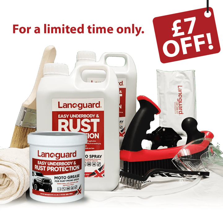 Lanoguard Winter Bundle - Lanoguard