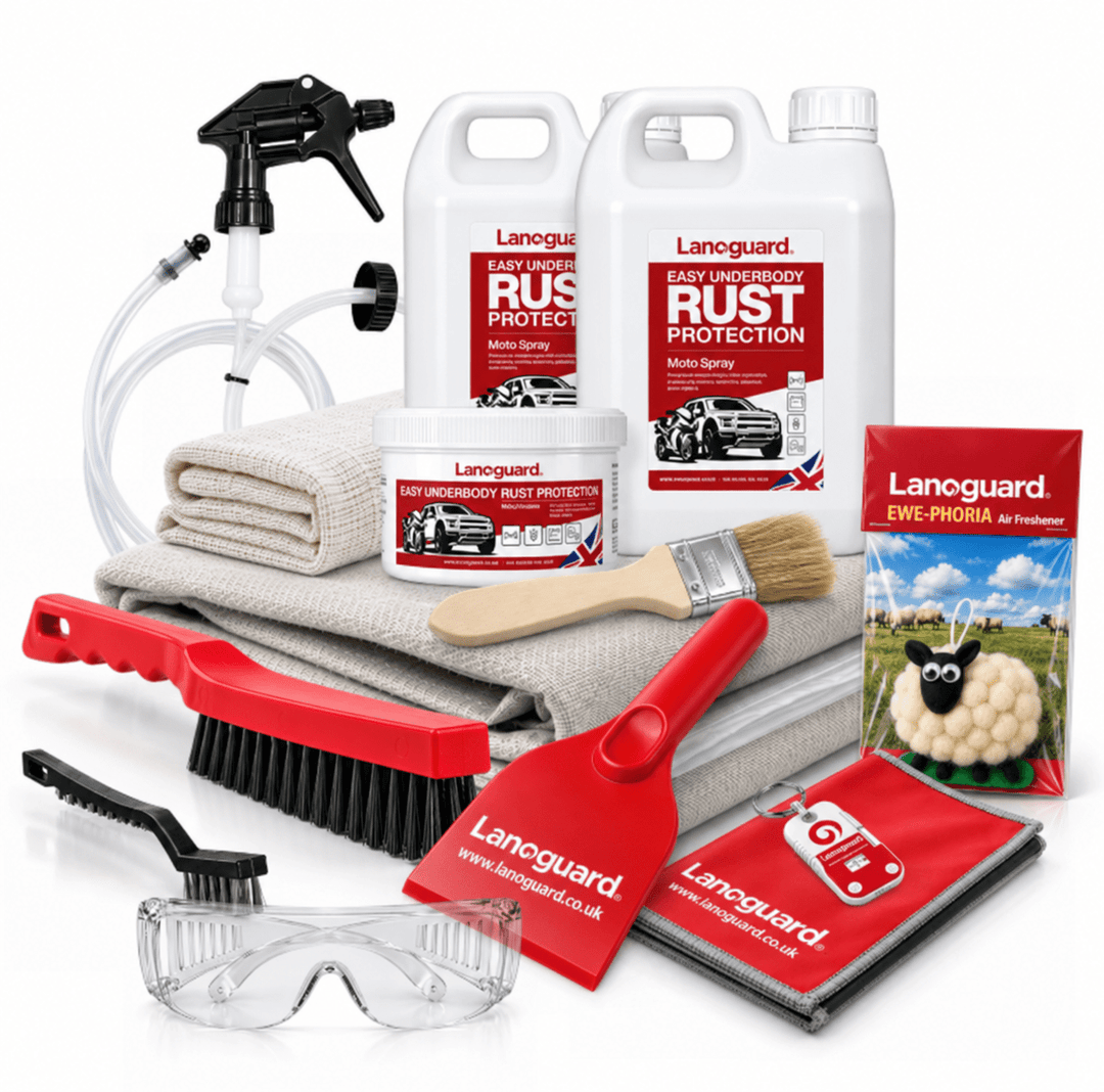 Lanoguard Winter Bundle - Lanoguard