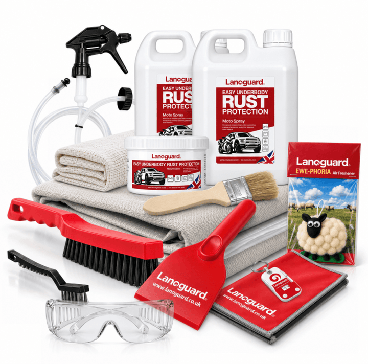 Lanoguard Winter Bundle - Lanoguard