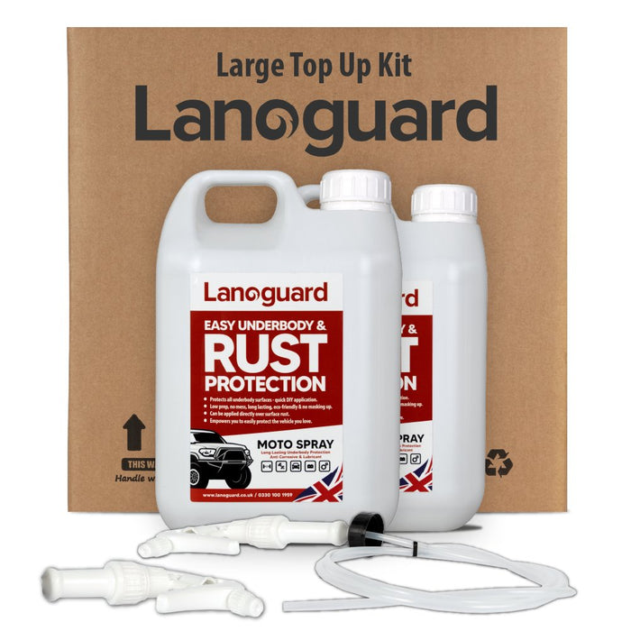 Lanoguard European Spray Top Up Kit - Lanoguard